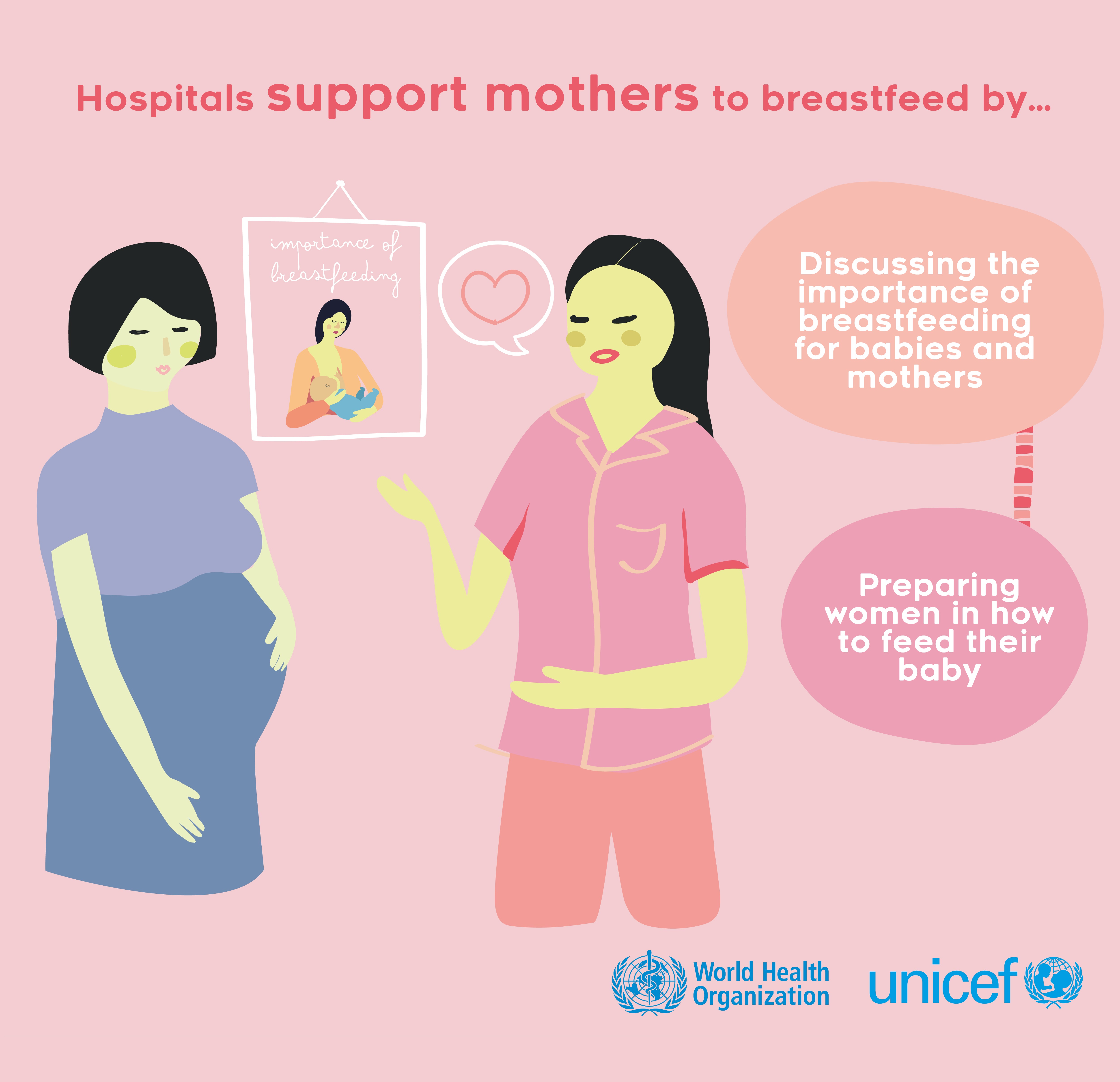 BabyFriendly ENews (Nov 2018) Implementation Guidance on the Revised Babyfriendly Hospital